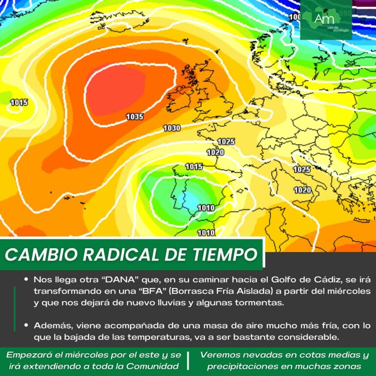 Lluvia y frío por la llegada de una nueva Dana a partir del miércoles